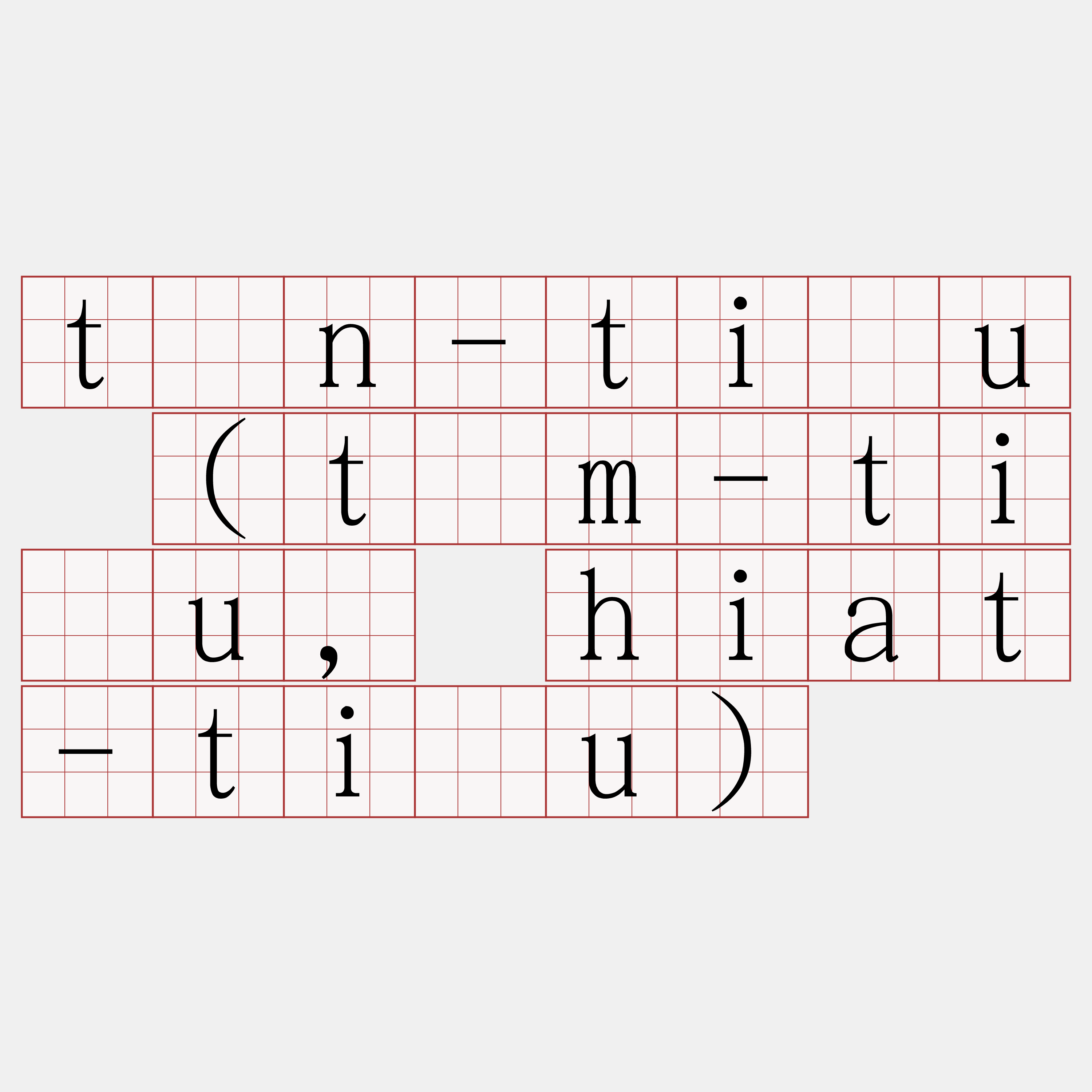 tàn-tiāu (tìm-tiāu, hiat-tiāu)